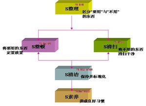 专业信息咨询服务 洞见驱动决策，赋能您的业务未来
