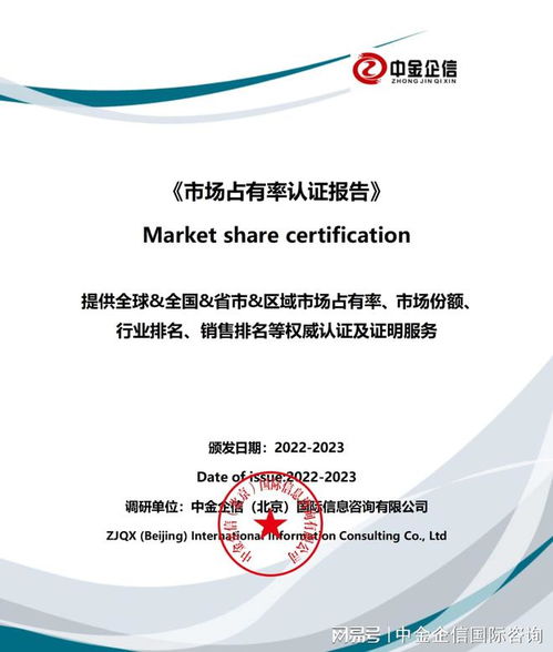 鼻炎喷雾剂市场占有率深度分析及定制化信息服务方案