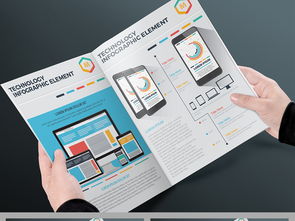 解锁商业智能 一站式获取企业电子商务数据分析与设计素材